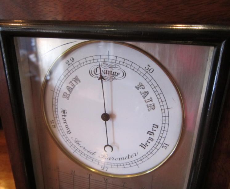 Unusual Victorian Mahogany Desktop Barometer - Image 3