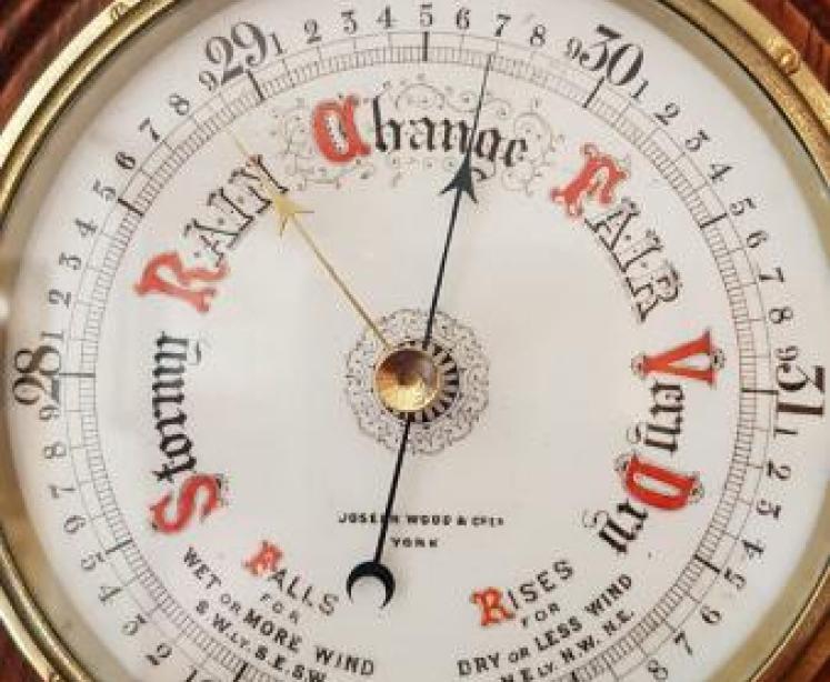 Superb Victorian Carved Oak Android Barometer - Image 3