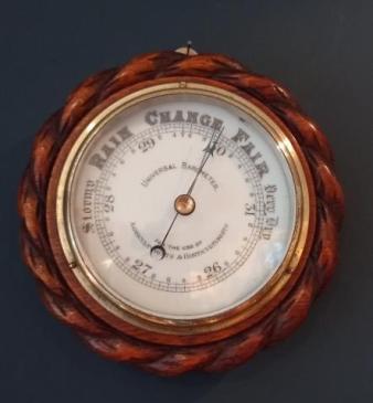 Victorian Agricultural & Horticultural Barometer