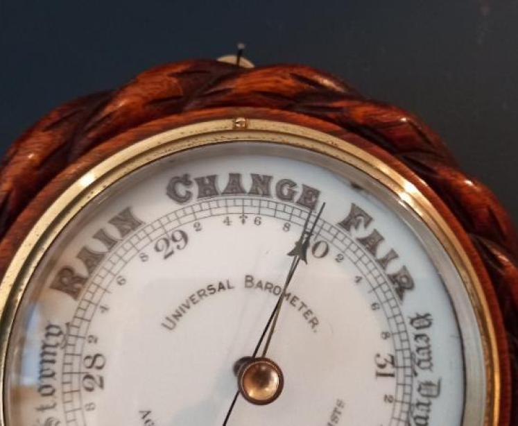 Victorian Agricultural & Horticultural Barometer - Image 4