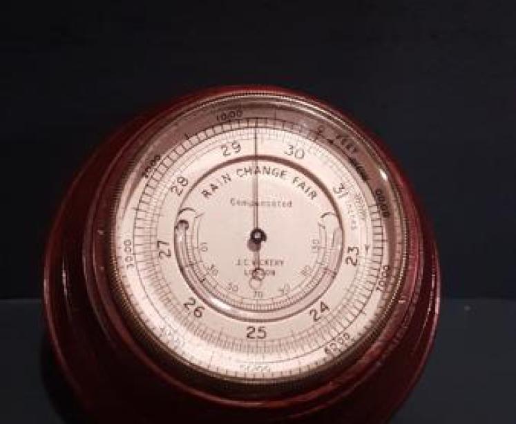 Victorian Pocket Barometer and Stand - Image 4